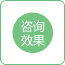 咨询效果